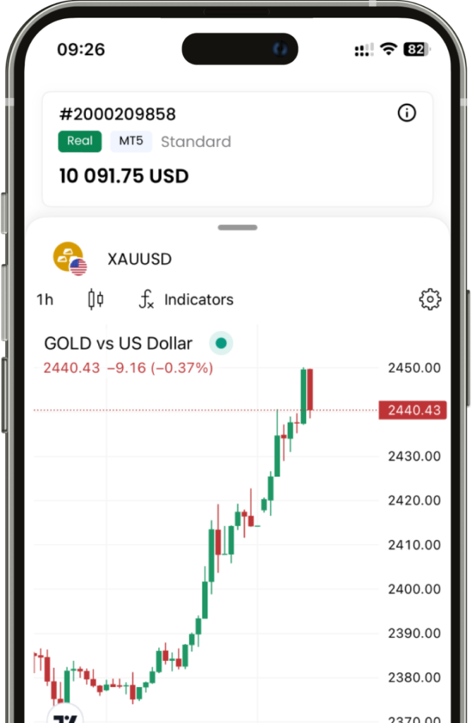 Iphone trading app interface