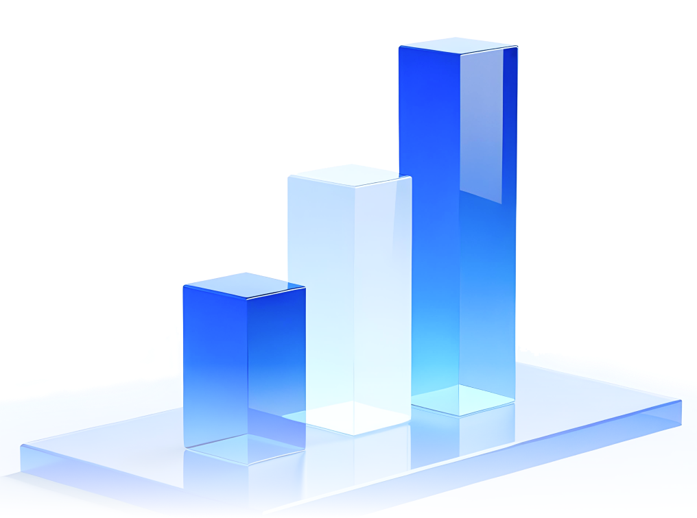 Trading chart