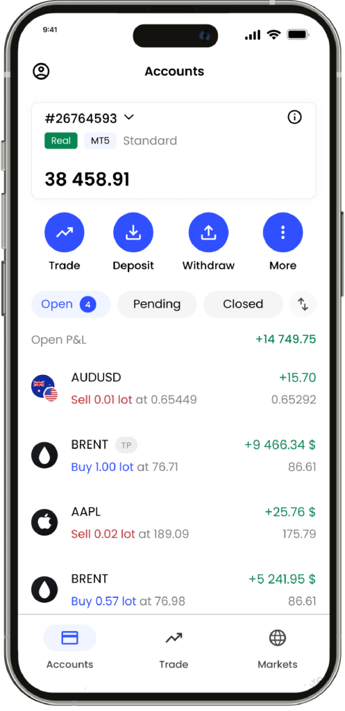 JustMarkets Trading App